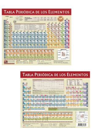 TABLA PERIÓDICA DE LOS ELEMENTOS, Grande «Nueva Edición»