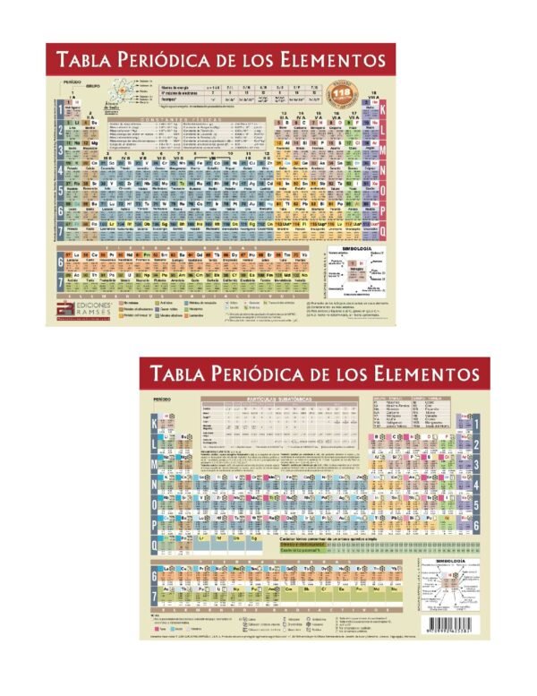 TABLA PERIÓDICA DE LOS ELEMENTOS, Grande «Nueva Edición»