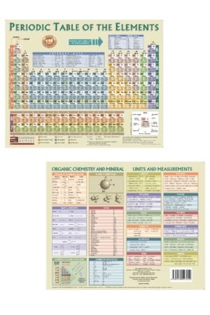 TABLA PERIÓDICA DE LOS ELEMENTOS, Grande «Edición en inglés»