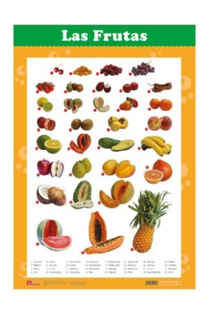 Poster decorativo LA FRUTAS