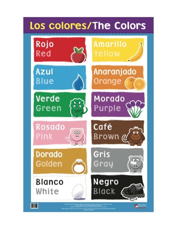 Poster decorativo LOS COLORES